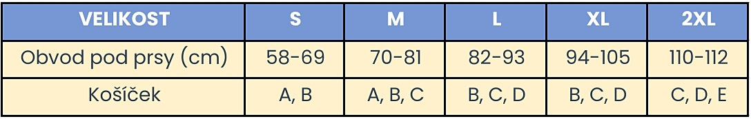 Kojicí podprsenka Mona tabulka velikostí